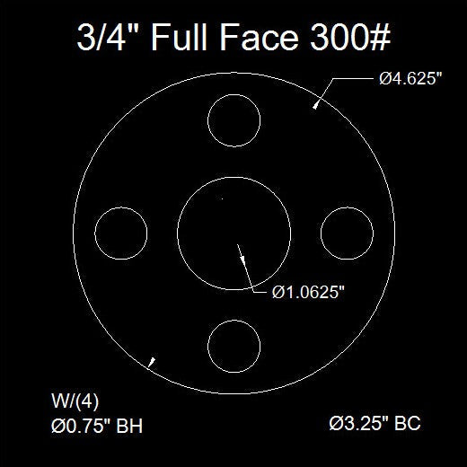 3/4" Full Face Flange Gasket (w/4 Bolt Holes) - 300 Lbs. - 1/16" Thick Nitrile (NBR) Buna-N