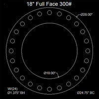 18" Full Face Flange Gasket (w/20 Bolt Holes) - 300 Lbs. - 1/8" Thick Garlock Blue-Gard 3000