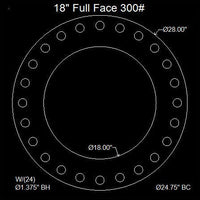 18" Full Face Flange Gasket (w/20 Bolt Holes) - 300 Lbs. - 1/8" Thick Garlock Blue-Gard 3700