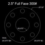 2-1/2" Full Face Flange Gasket (w/8 Bolt Holes) - 300 Lbs. - 1/8" Thick Nitrile (NBR) Buna-N