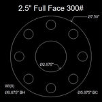 2-1/2" Full Face Flange Gasket (w/8 Bolt Holes) - 300 Lbs. - 1/16" Thick Nitrile (NBR) Buna-N