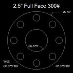 2-1/2" Full Face Flange Gasket (w/8 Bolt Holes) - 300 Lbs. - 1/16" Thick Garlock GYLON® Style 3504
