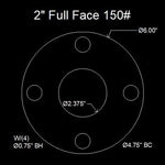 2" Full Face Flange Gasket (w/4 Bolt Holes) - 150 Lbs. - 1/16" Thick Nitrile (NBR) Buna-N