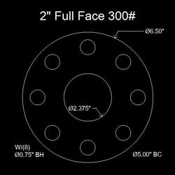2" Full Face Flange Gasket (w/8 Bolt Holes) - 300 Lbs. - 1/8" Thick EPDM