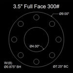 3-1/2" Full Face Flange Gasket (w/8 Bolt Holes) - 300 Lbs. - 1/8" Thick Nitrile (NBR) Buna-N
