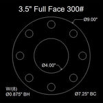 3-1/2" Full Face Flange Gasket (w/8 Bolt Holes) - 300 Lbs. - 1/16" Thick Garlock Blue-Gard 3000
