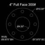 4" Full Face Flange Gasket (w/8 Bolt Holes) - 300 Lbs. - 1/16" Thick Garlock Blue-Gard 3000