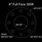 4" Full Face Flange Gasket (w/8 Bolt Holes) - 300 Lbs. - 1/16" Thick Garlock Blue-Gard 3000