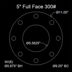 5" Full Face Flange Gasket (w/8 Bolt Holes) - 300 Lbs. - 1/8" Thick Garlock Blue-Gard 3700