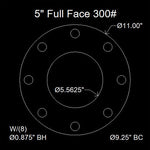 5" Full Face Flange Gasket (w/8 Bolt Holes) - 300 Lbs. - 1/8" Thick Garlock Blue-Gard 3300