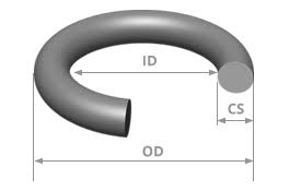 1.50X10.00 N70 Buna-N O-Rings 70 Duro (NBR) 10.0mm ID X 1.50mm CS - 10 Pack